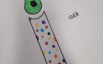 ,,I” JAK ,,INWENCJA TWÓRCZA”