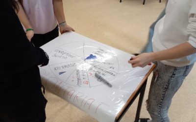 RUSZYŁY WARSZTATY ”MŁODZI OBYWATELE”!